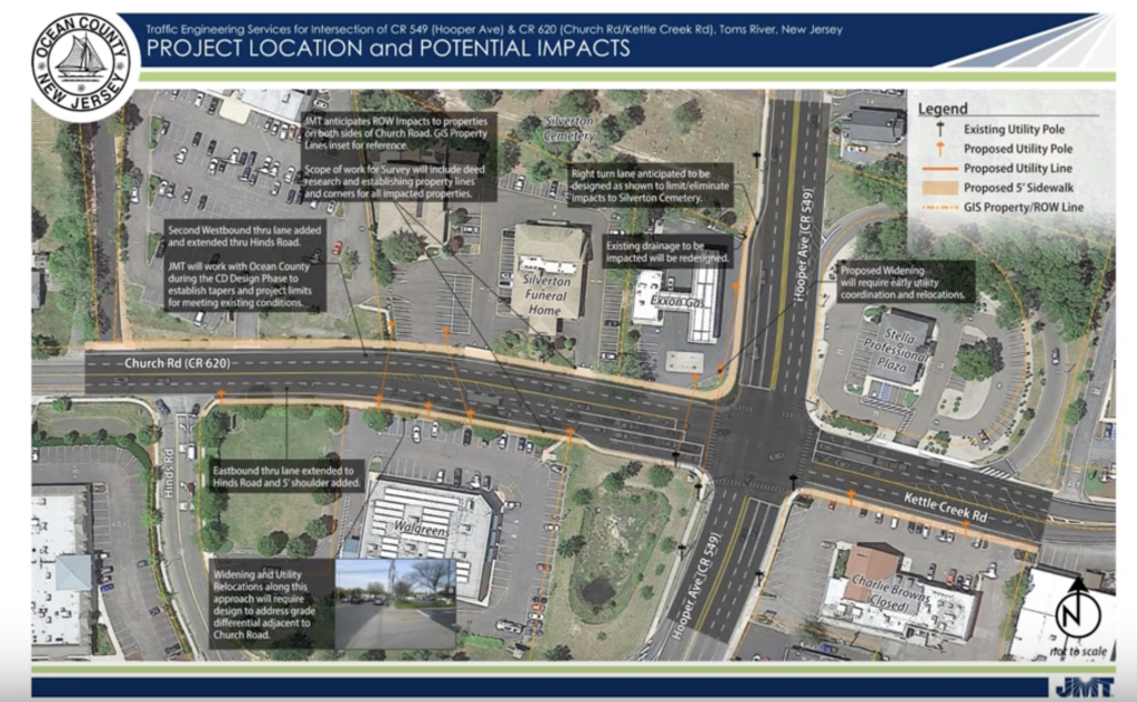 Proposed improvements at the intersection of Hooper Avenue and Kettle Creek/Church roads. (Credit: Ocean County)
